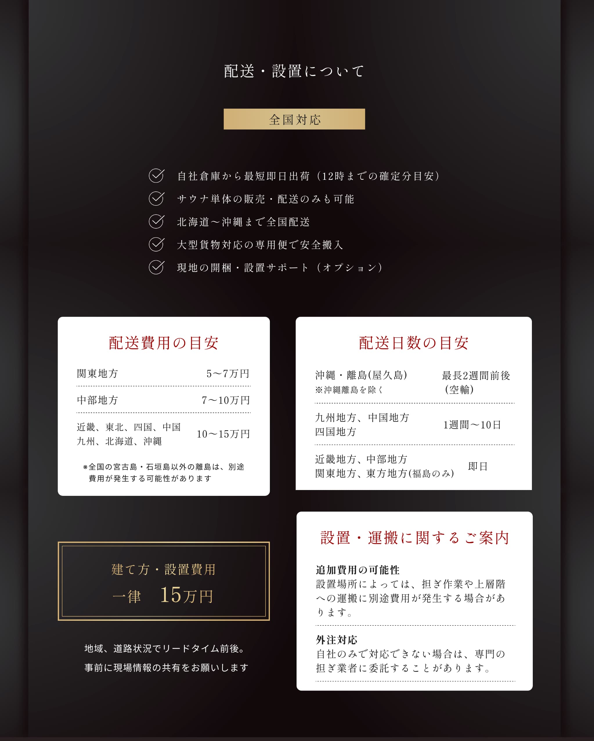 配送・設置について